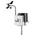 Feuchtemessung: Feuchtemessger�te als Wetterstation