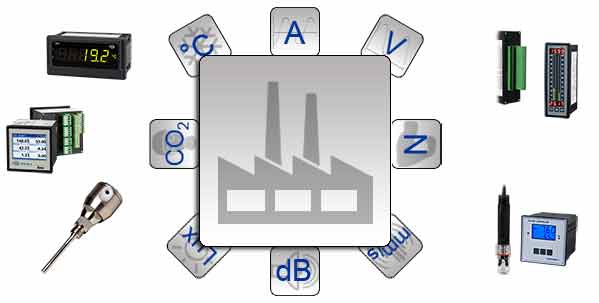 Regeltechnik f�r vielf�ltige Applikationen in Industrie und Forschung