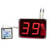 Grodisplay Thermometer und Luftfeuchtemesser mit Analogausgang 4-20 mA
