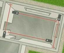 Distanzmesser mit Perimeter