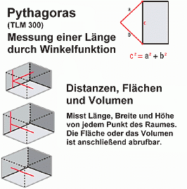 Erkl�rung Pythagoras-Berechnung vom Distanzmesser