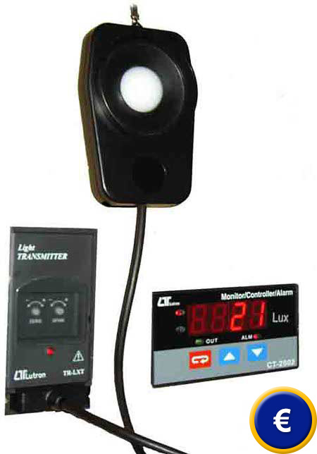 Der Licht-Messumformer LXT bei einer Beispielmessung.