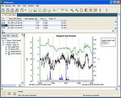 Optionale Software Hoboware lite zum Datenlogger U12-006