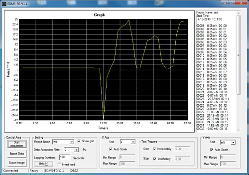 Software zur PCE-DFG Serie