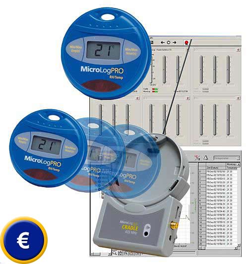 Funk Datenlogger Microlog Pro mit Funksender und Software