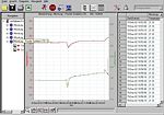 Microlab-Software passend zum Funkdatenlogger ohne Funkmodul
