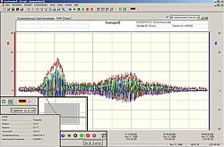Analyse und Programmiersoftware zum 3-Achsen-Schock-Datenlogger PCE-VDL-Serie