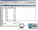 Software f�r den H�rtepr�fer