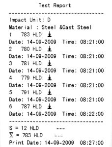 Expression of the measurements of hardness tester/testing hardness/density meter PCE-2900