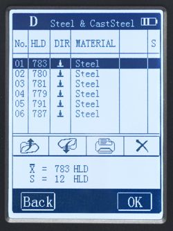 Interface hardness tester/Härtprüfgerät/PCE 2900 hardness