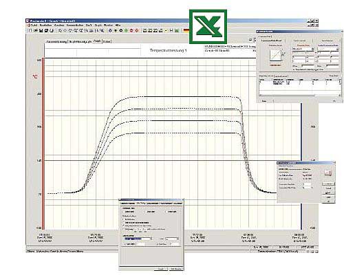 Die professionelle Software zum Kompakt-Datenlogger PCE-T 200W