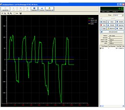 Hier sehen Sie die Echtzeit-Analyse Software des Kraftmessger�t PCE-SH 500