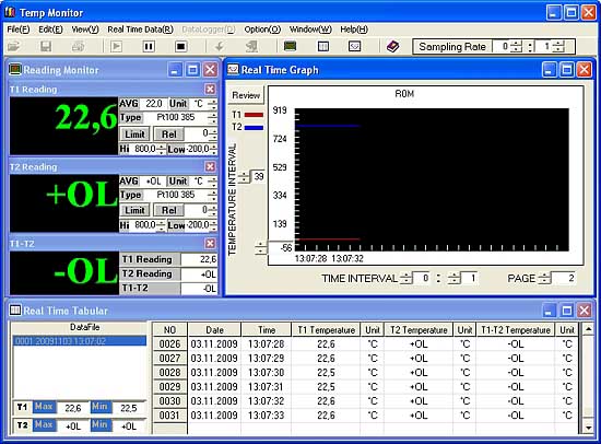 Software vom Mikroprozessor-Thermometer PCE-TDL 100