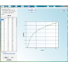 Software f�r den miniatur Darrofen der PCE-MB C Serie