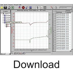 Hier knnen Sie die Software zum Auswerten des Minidatenlogger / Minilogger Microlite downloaden.