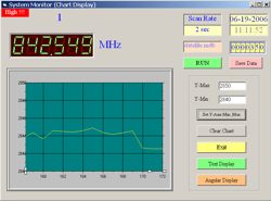 Die Software zum Frequenzz�hler PCE-FC27