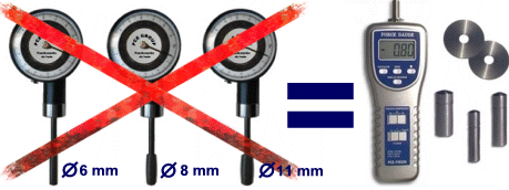 Unser Penetrometer ersetzt genau die drei herkömmlichen Penetrometer.