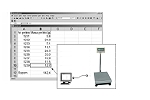 Software-Kit passend zur Plattformwaage