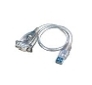 RS232 / USB-Adapter passend zur Plattformwaage
