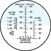 Die Anzeige-Skala vom Refraktometer - Messgert gibt das Ergebnis in Ethylen oder Propylen, Khlmittel in C oder SG an.