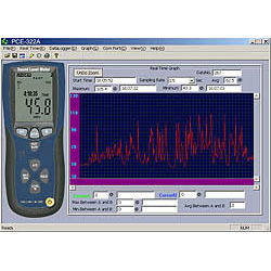 Die Software zum Schallmessgeraet PCE-322A mit Auswertefunktion