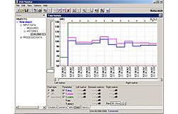 Hier sehen Sie die Software des Schallpegelmeter PCE-DSA 50 bei einer Freqeunzauswertung.