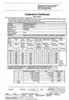 Laborkalibrierung f�r das Strahlungsmessger�t (UVA + UVB)