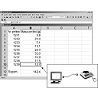 Textilwaage: Software-Kit zur Datenbertragung zum PC.