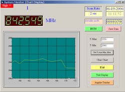 Eine weitere Abbildung der Software zum Universal - Frequenzzhler PKT 2860