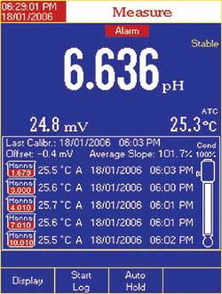 Universal-Labor pH-Meter Display mit dem Hinweis auf eine Falschkalibrierung