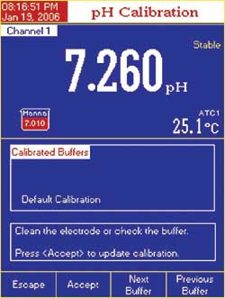 Display des Universal-Labor pH-Meter mit Hinweis zur Elektroden- oder Puffertausch