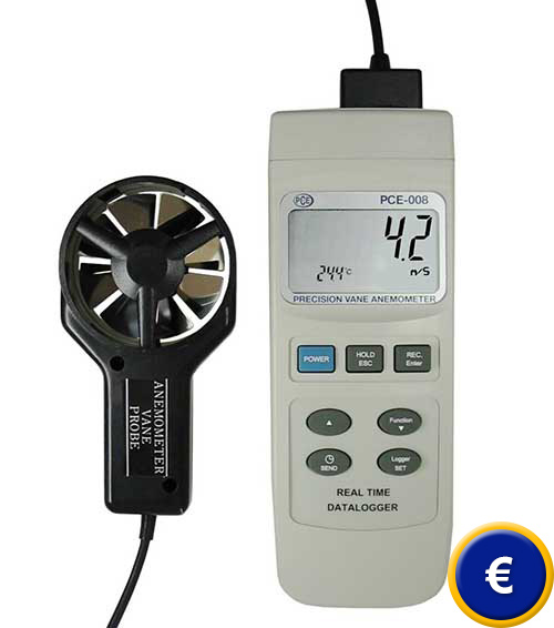 Windmesser mit Datenlogger und Software