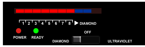 Simulation der Anzeige der Diamant Tester