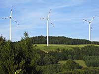 Energie-Messgeräte für alternative Energien
