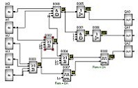 Funktionsplan von einem Logik-Controller