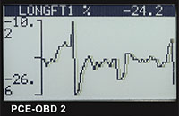 OBD Tester der Extraklasse.