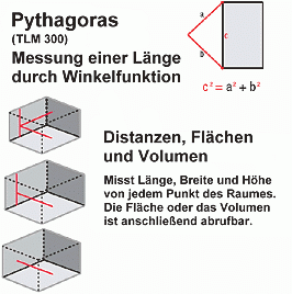 Wie funktioniert die Pythagoras-Berechnung?