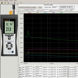 Software vom Psychrometer