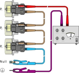 Schematische Darstellung einer 3-Leiter- Isolationsmessung