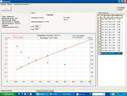 Software zum Textur-Analyser TEX AN 200