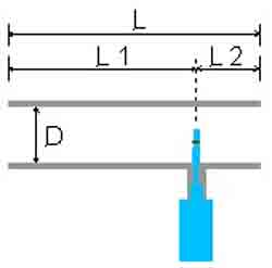 schematische Darstellung der Messstrecke vom Druckluft Strmungssensor