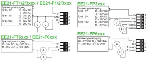 Anschlussmglichkeiten des Temperatur-Messumformers EE 21