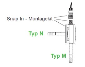 Snap-In Anschlusskit fr Temperatur-Messumformer EE 21