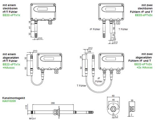 Abmessungen der Fhler des Temperatur- und Feuchte-Messumformers EE 22