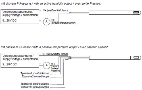 Anschlussmglichkeiten des Feuchtemessumformer EE 061