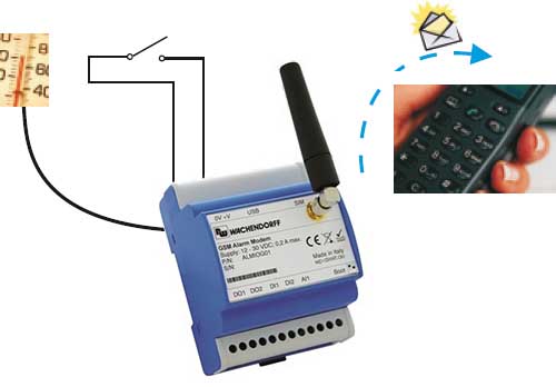 Temperaturberwachung mit dem SMS-Alarmsystem ALMIOG01