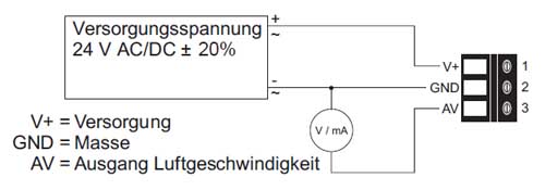 Spannungsversorgung des Strmungssensor