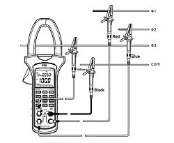 4 Leiter-Messung mit Zangen- Leistungsmessgerät PCE-UT232