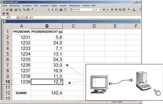 Software zur Analysewaage PCE-AB