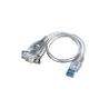 RS-232-USB-Adapter fr den Boden-Feuchtemesser